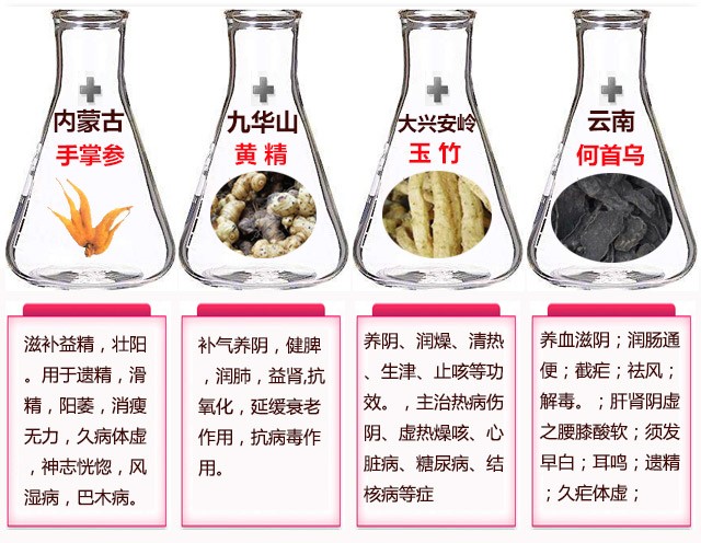 文档配图